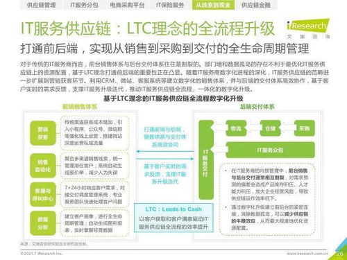 艾瑞咨询2021年中国IT服务供应链数字化升级研究报告