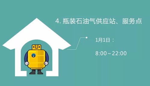 2020年元旦深圳燃气服务时间安排及咨询电话